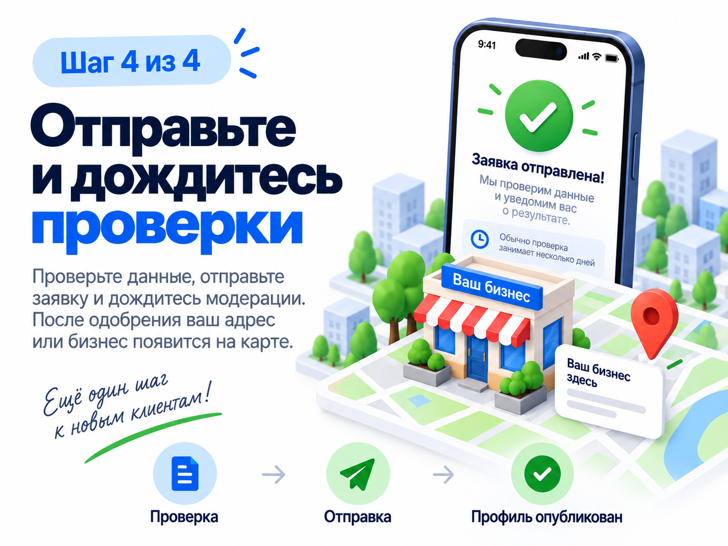 Подтверждение бизнеса на Картах Google